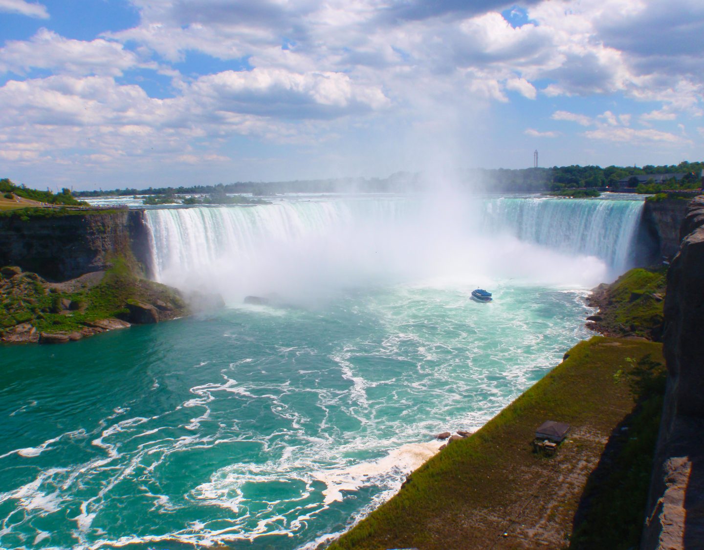 My Canada Day at Niagara Falls